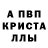 Дистиллят ТГК концентрат Klara Yeromenko